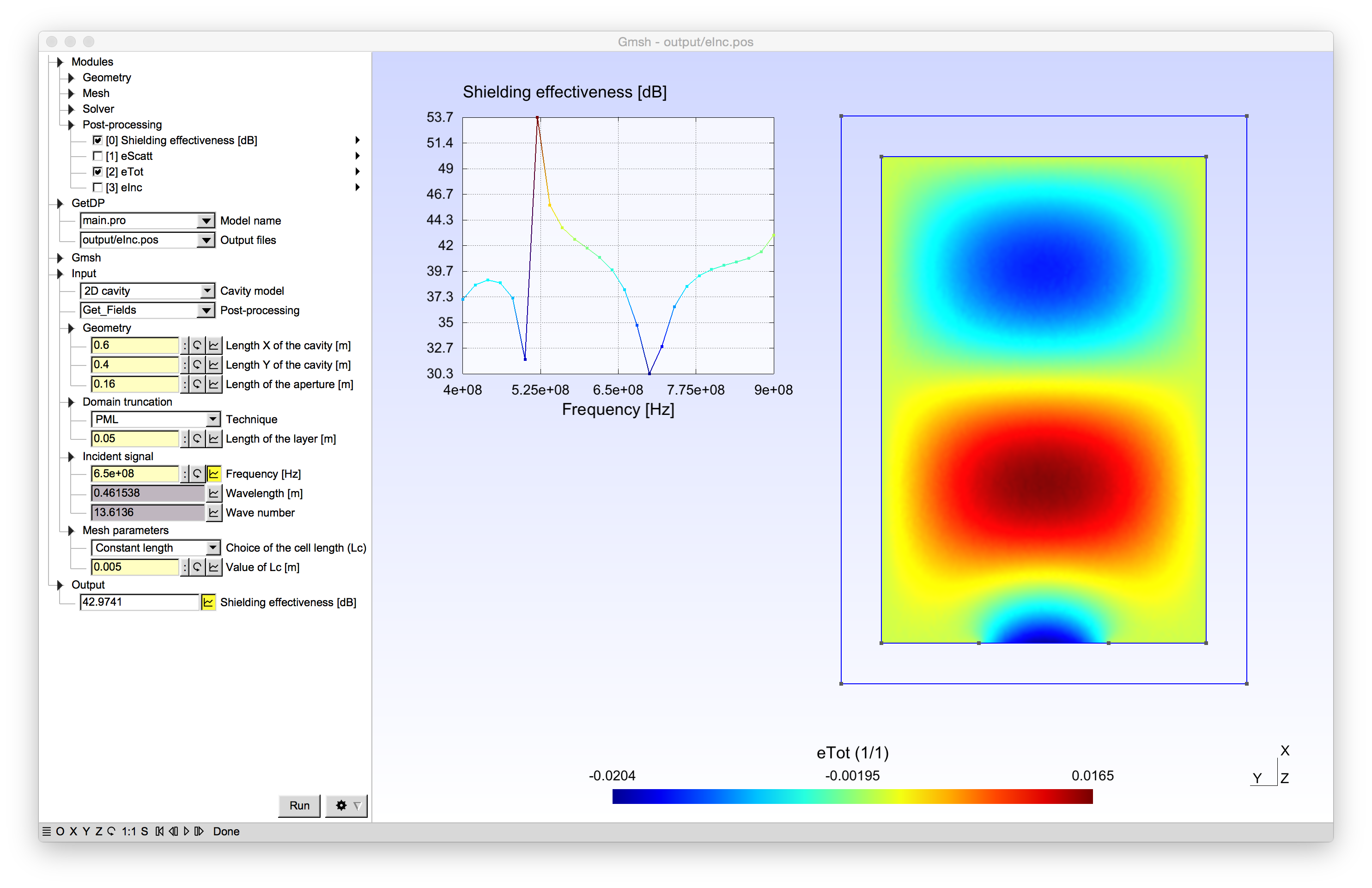 Shielding Effectiveness ONELAB